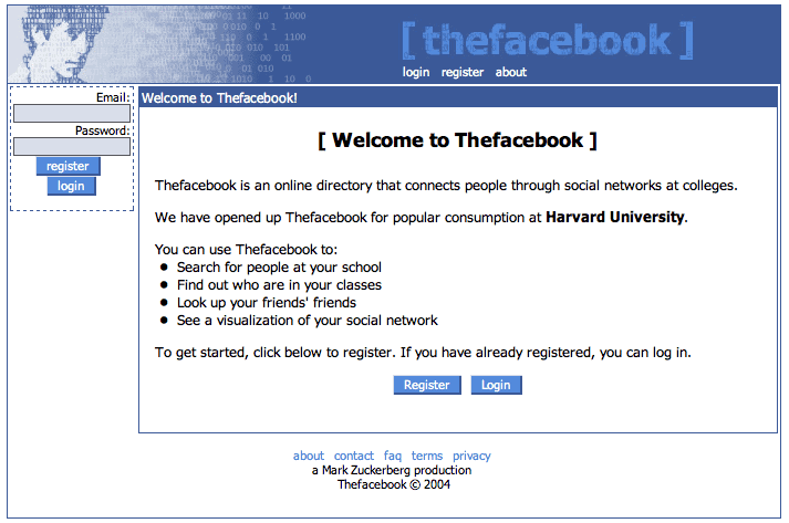 بداية قصة نجاح فيسبوك في 2004
